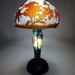 Одна из ностальгических страниц в истории средств искусственного освещения: светильники стилей модерн (art NOUVEAU) и постмодерн (art DECO). Часть 2